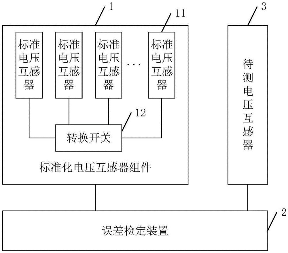 一种电压互感器检测装置