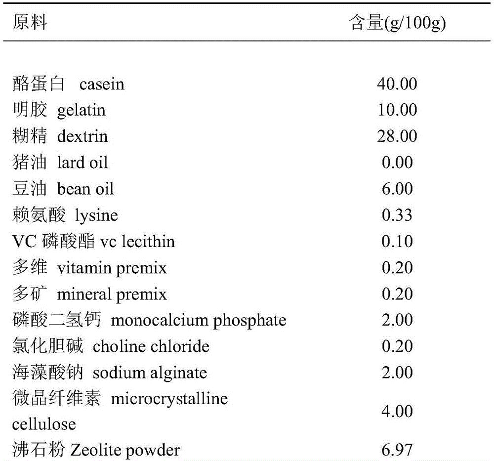 一株水产饲用益生菌及其菌剂的制备方法
