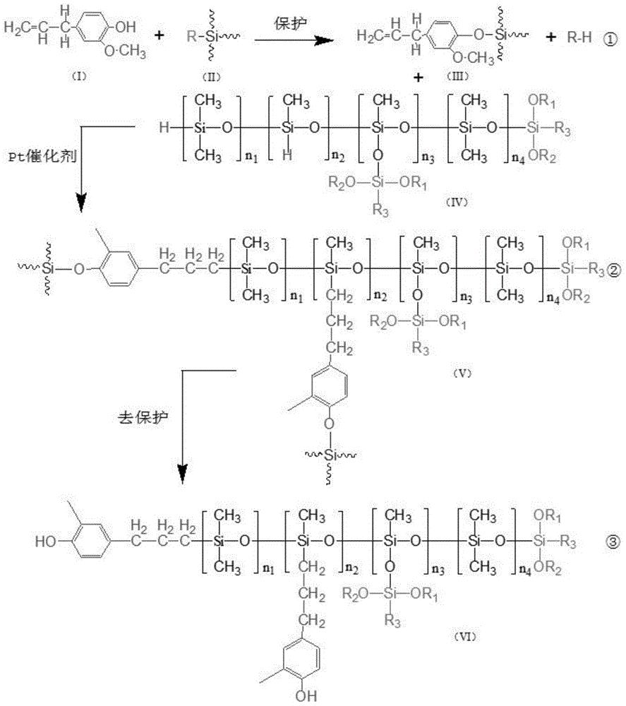 一种含大分子修饰剂的相变导热硅脂及其制备方法