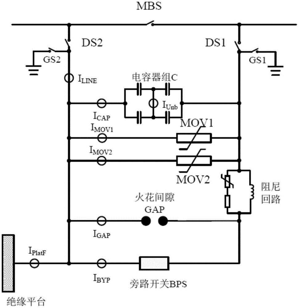 串补保护装置及基于云计算的串补保护测试系统
