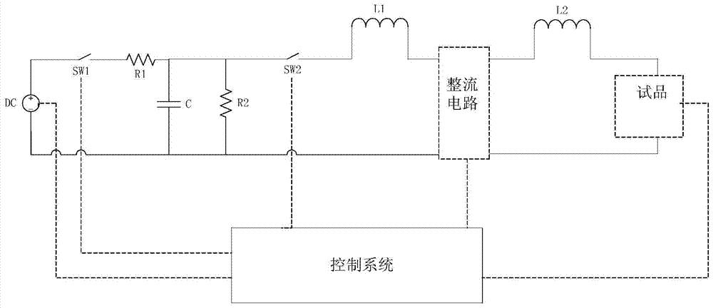 一种柔性直流输电阀段短路试验测试系统及其测试方法