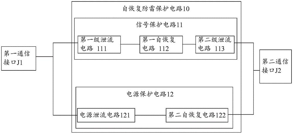 POE供电系统及其自恢复防雷装置