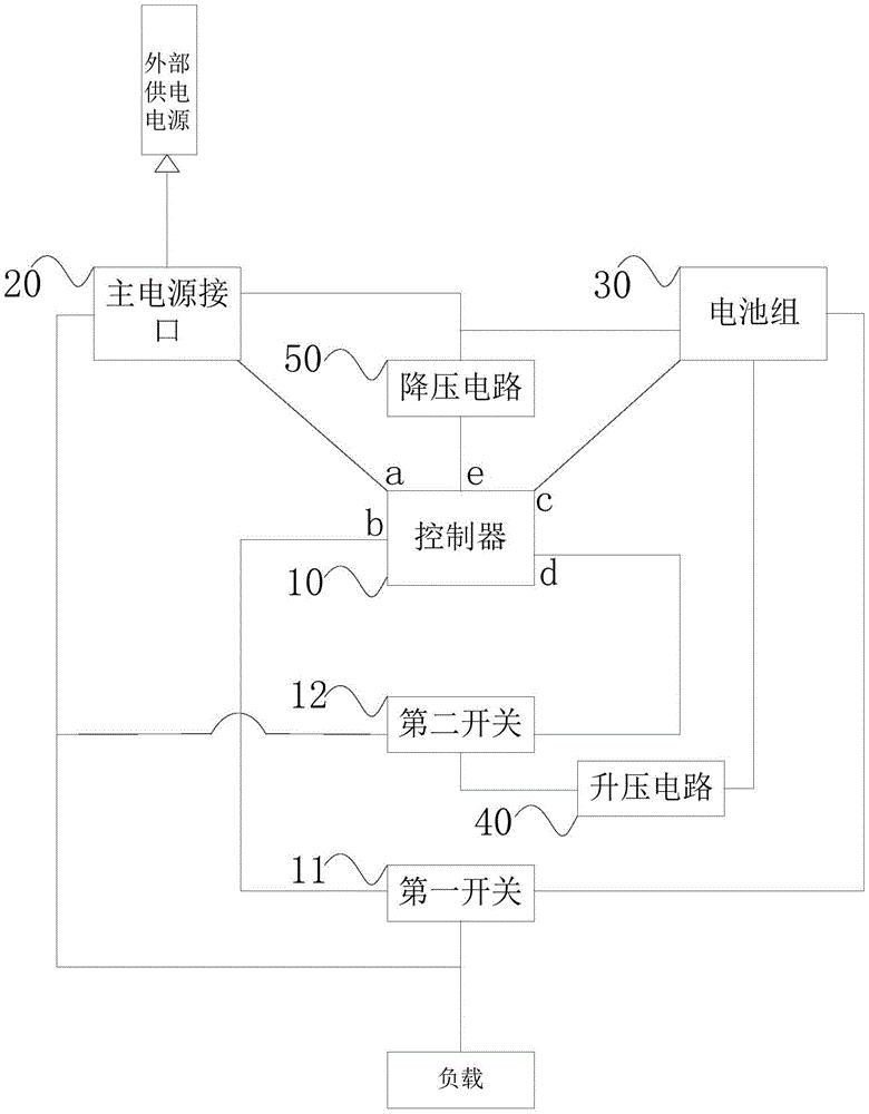 一种微集群数据处理系统供电电路、控制器及系统