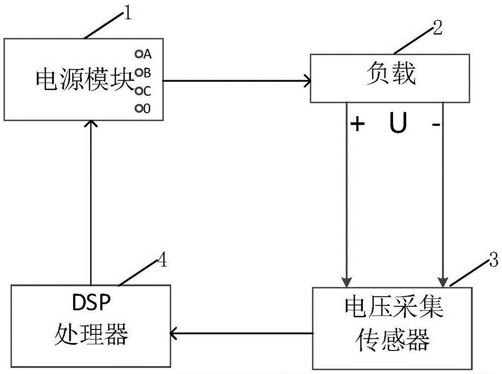 一种智能供电电路及其设备