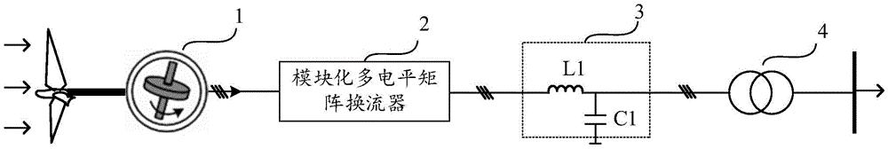 一种大容量永磁直驱风电机组并网电路